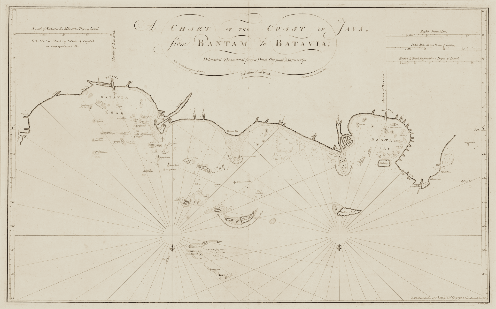 Engraved chart. Oriented south, depicts good details of islands in the approach, soundings near shore, monochrome, title `A Chart of the Coast of Java, from Bantam to Batavia' 